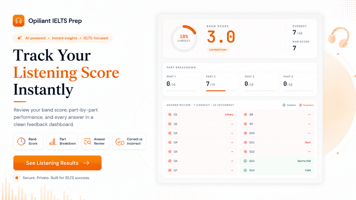 Score results